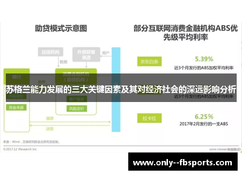苏格兰能力发展的三大关键因素及其对经济社会的深远影响分析
