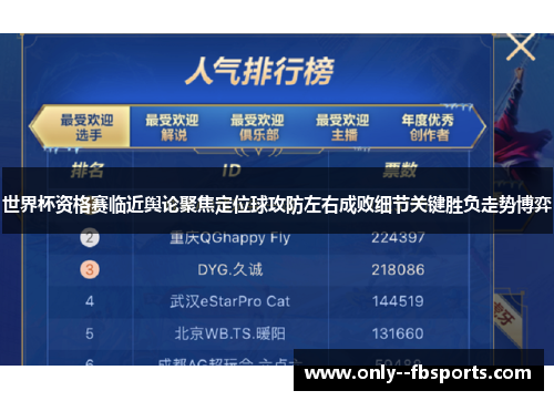 世界杯资格赛临近舆论聚焦定位球攻防左右成败细节关键胜负走势博弈