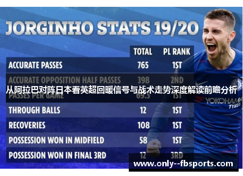 从阿拉巴对阵日本看英超回暖信号与战术走势深度解读前瞻分析