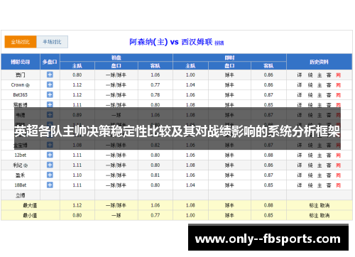 英超各队主帅决策稳定性比较及其对战绩影响的系统分析框架