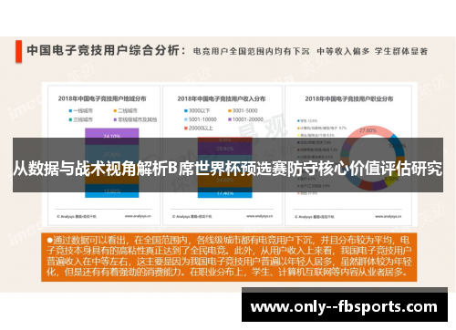 从数据与战术视角解析B席世界杯预选赛防守核心价值评估研究