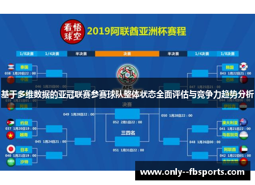 基于多维数据的亚冠联赛参赛球队整体状态全面评估与竞争力趋势分析